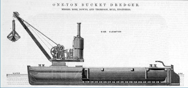 Rose, Downs And Thompson Grace's Guides 1882 Bucket Dredger Advert