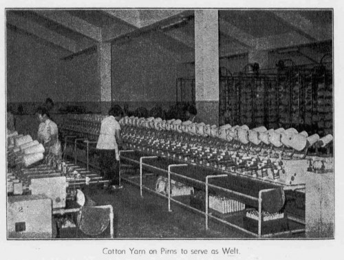 Reference: South China Textiles Ltd. mid 1950s (spinning production) Source: J. M. Braga (1957): Hong Kong Business Symposium. South China Morning Post, Hong Kong.