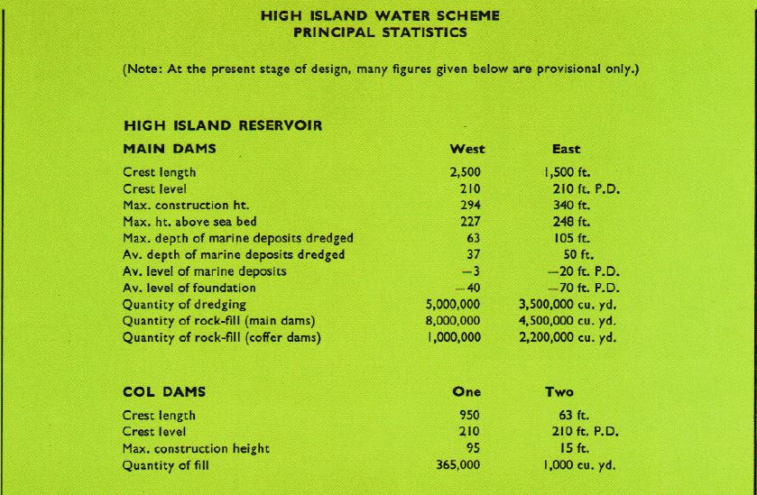 High Island Reservoir - HK Gov Info Services Pub b1