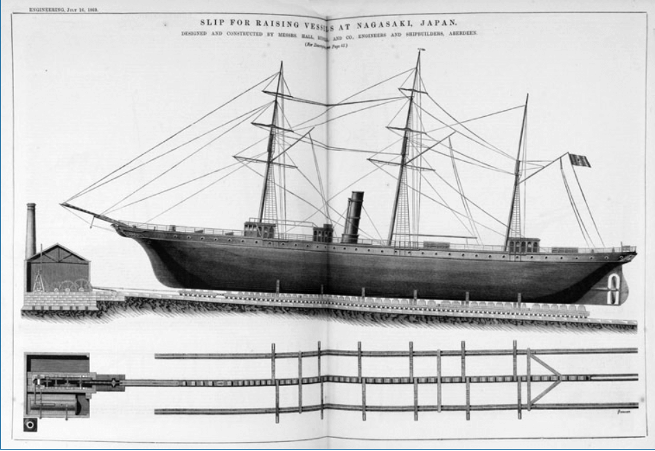 Hall, Russell & Company, 1869 Image Slip For Raising Vessels At Nagasaki, Japan, Grace Guides