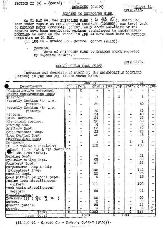 BAAG Report KWIZ #66 Sheet 11
